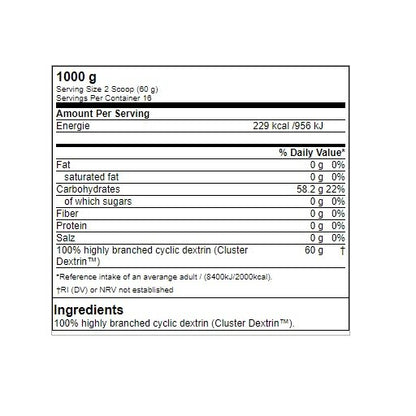 Masse-Duo: BioTech Hyper Mass + GN Cluster Dextrin – GN Cluster Dextrin - 1000g Beutel