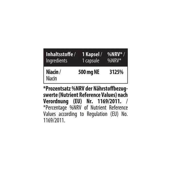 Stress & Balance: MST Ashwagandha + ESN Magnesium + MST Niacin – MST - Niacin 60 Kapseln