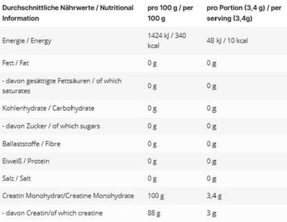Muskelaufbau-Set: ESN Designer Whey + INLEAD Creatine Monohydrate – INLEAD Creatine Monohydrate 500g