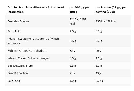 INLEAD Marken-Großset: High Protein + Spread (Hazelnut + 3 weitere – INLEAD High Protein Wraps 6 Stk.