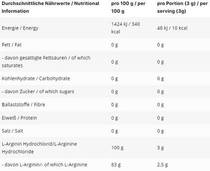 Ausdauer-Set: MST Magnesium + MST B300 B-Compl + INLEAD L-Arginin – INLEAD L-Arginin HCL 500g