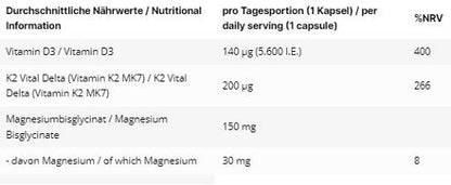 Calcium, Vitamin D & Magnesium: BioTech Calcium Zinc + 2 weitere – INLEAD Vitamin D3 + K2 + Magnesium 120 Kapseln