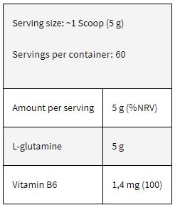 Trainings-Set: Psycho Pharma Edge + Kevin Levrone GOLD – Kevin Levrone GOLD Glutamine 300g