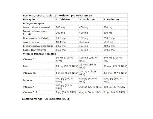 Pump-Set: Olimp AAKG Extreme Mega Caps + Kevin Levrone LevroLegendary – Kevin Levrone LevroLegendary Water Out 90 Tabletten