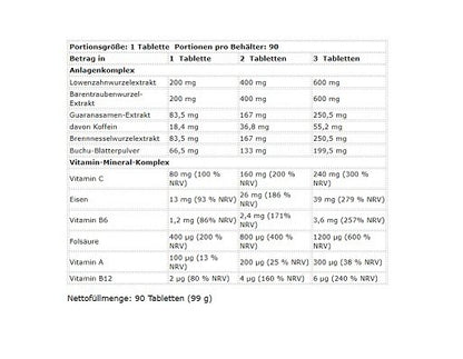 Pump-Set: Olimp AAKG Extreme Mega Caps + Kevin Levrone LevroLegendary – Kevin Levrone LevroLegendary Water Out 90 Tabletten