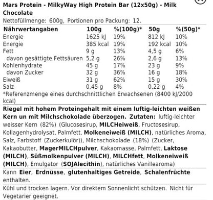MARS inc. Marken-Großset: Snickers High + MilkyWay High + 3 weitere – MilkyWay High Protein Bar (12x50g)
