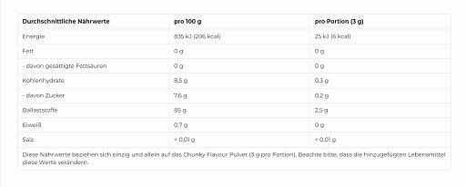 Definitionsphase-Set: ESN Designer + MST Creatine + More Nutrition – More Nutrition Chunky Flavour 150g (Vanilla Perfection)