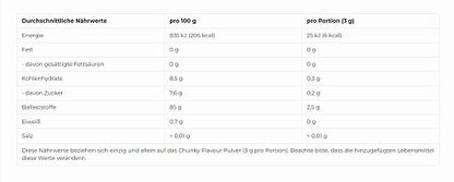 Definitionsphase-Set: ESN Designer + MST Creatine + More Nutrition – More Nutrition Chunky Flavour 150g (Vanilla Perfection)