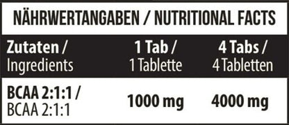 Kraft-Stack: BioTech Creatine + Kevin Levrone + MST BCAA 1000 (90 – MST - BCAA 1000 (90 Tabl.)