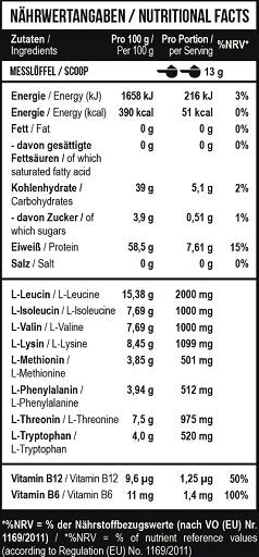 Intra-Workout-Set: MST EAA & BCAA + ESN HydroCharge (Elektrolyte) – MST - EAA & BCAA 1040g (Peach Ice Tea)