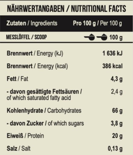Vanille Sorten-Großset: BioTech Micella + Scitec Anabolic + 2 weitere – MST - Best Mass Gainer 1000g (Vanillla)