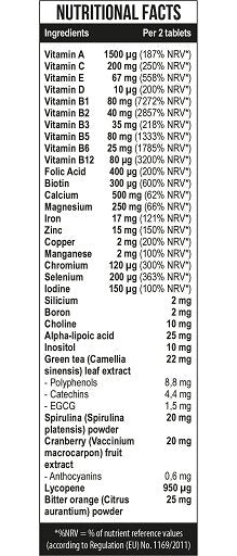 Multivitamin-Jahresvorrat: MST VITAMIN KICK – 365 Tage, 450 Tabletten – MST - VITAMIN KICK 60 Tabl.