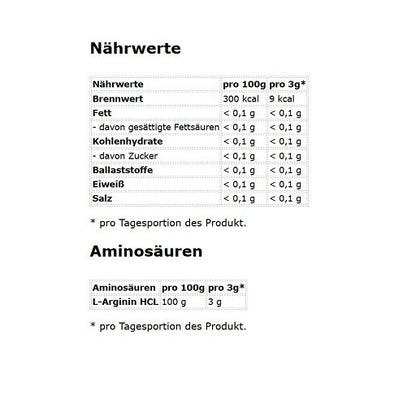 Masseaufbau für Fortgeschrittene: Kevin Levrone Anabolic + 3 weitere – NNT Arginin 210g