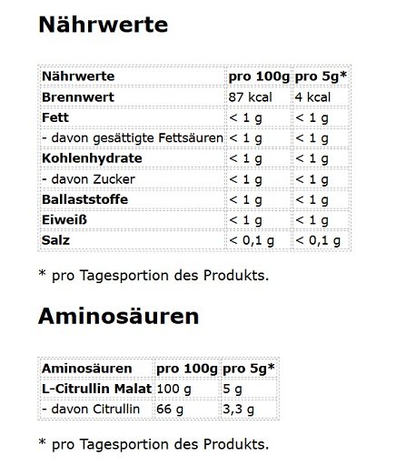 Masseaufbau für Fortgeschrittene: Kevin Levrone Anabolic + 3 weitere – NNT Citrullin 210g