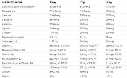 Pump-Set: Olimp AAKG Extreme Mega Caps + Nutrend N1 Preworkout 255g – Nutrend N1 Preworkout 255g NEU (Schwarze Johannisbeere)