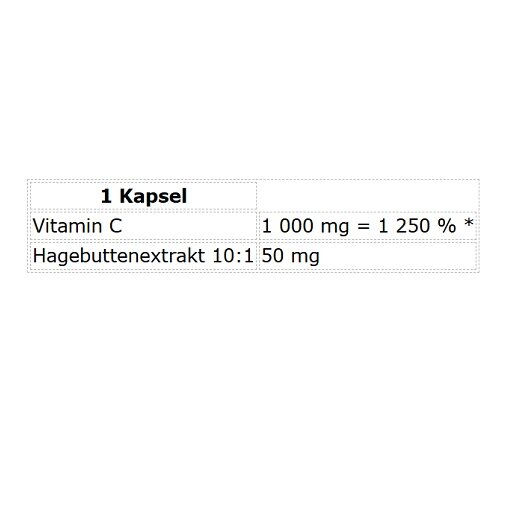 Eisen & Vitamin C: Scitec Iron Pro + Nutrend Vitamin C 1000 mg – Nutrend Vitamin C 1000 mg mit Hagebutten 60 Kapseln