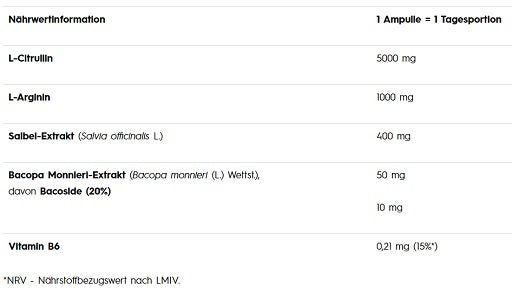 Edzőkészlet: Olimp Pump Xplode Shot + Olimp Amino EAA Xplode- 520g – Olimp Pump Xplode Shot 9x60ml (narancs)