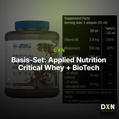 Basis-Set: Applied Nutrition Critical Whey + BioTech Magna Shot – Clean Showcase Plus