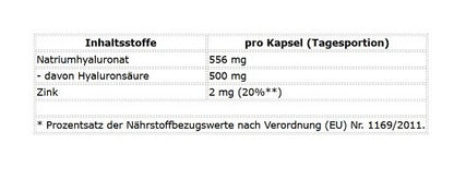 ProFuel Marken-Großset: OPC Traubenkern + Zink Bisclycina + 3 weitere – ProFuel Hyaluron 120 Kapseln