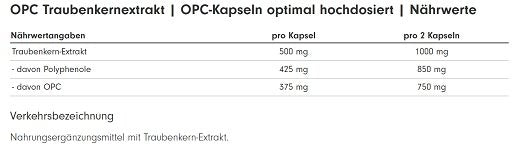 Regeneration set: Sinob Honest + ProFuel OPC + MST Collagen – ProFuel OPC grape seed extract 240 capsules