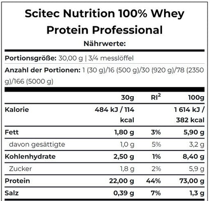 Scitec Nutrition Marken-Großset: 100% Whey Protein + 4 weitere – Scitec 100% Whey Protein Professional 1000g (Vanille)