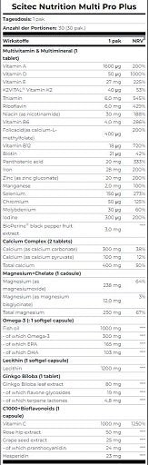 Vitamin-Set: Olimp Iso + GN Vitamin + Scitec Zinc + 1 weitere – Scitec Multi Pro Plus 30 Packs