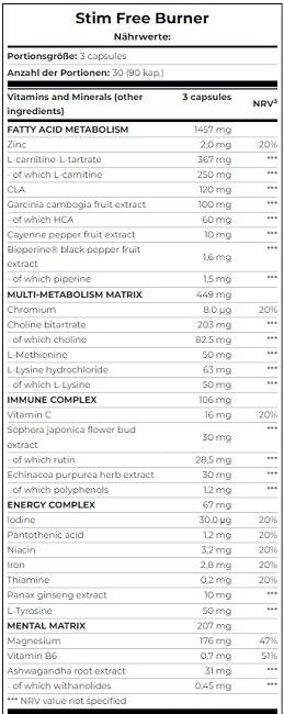 Definitionsphase-Set: ESN Designer + MST Creatine + Scitec Stim – Scitec Stim Free Burner 90 Caps