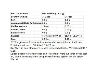 Regenerations-Set: ESN Designer + Olimp Vita-Min + Sinob Kollagen – Sinob Kollagen Peptide Flex & Glow 300g