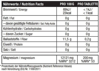 Vitamin-Set: Sinob Vitamin + Sinob Magnesi + MST Magnesium + 1 weitere – Sinob Magnesium Citrat 120 Tabletten