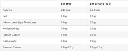 Vitamin-Set: Sinob Vitamin + Scitec Greens + BioTech + 1 weitere – Sinob Vitamin C Calcium Ascorbate Powder 250g