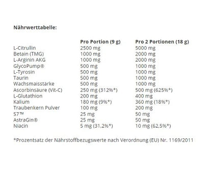 Pump-Set: Olimp AAKG Extreme Mega Caps + Swedish Supplements Bloody – Swedish Supplements Bloody Pump 300g (Peach Mango)