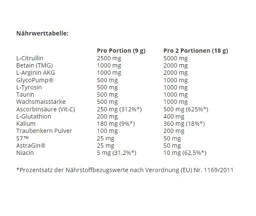 Trainings-Set: Swedish Supplements Bloody + Olimp Amino EAA Xplode – Swedish Supplements Bloody Pump 300g (Peach Mango)